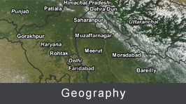 Geography of Haryana
